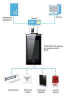 Terminal control de accesos con detección facial y temperatura corporal DHI-ASI7213X-T1